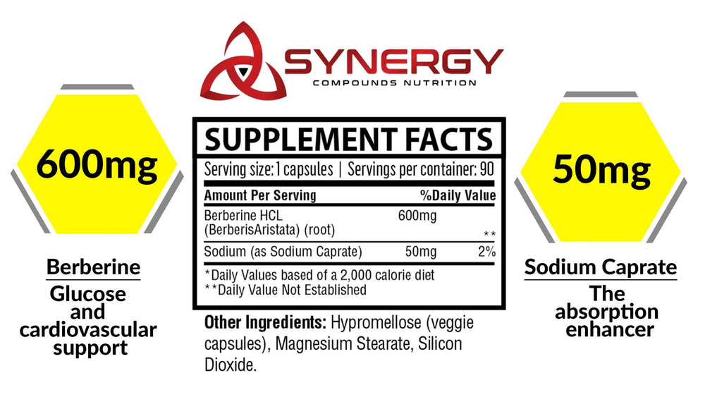 Load image into Gallery viewer, Berberine HCL With Sodium Caprate